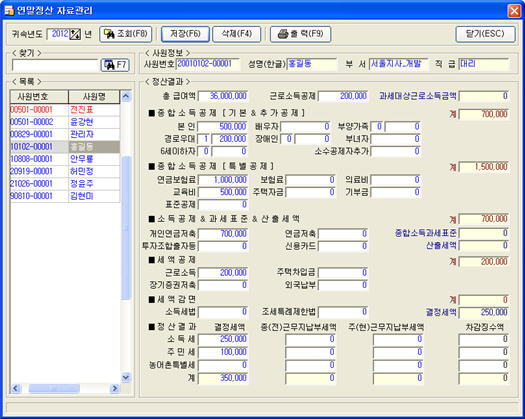 sw_calcofyear04